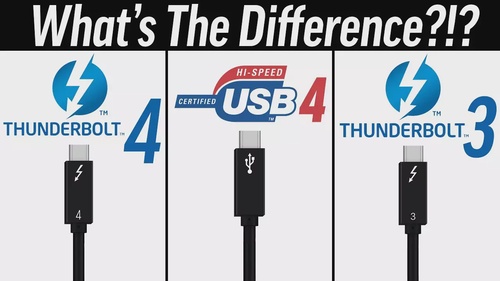 Thunderbolt 4 vs USB4 vs Thunderbolt 3 - What's Changed?