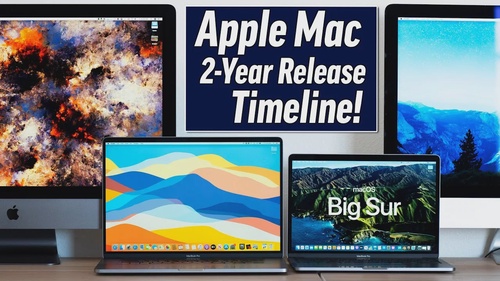 Apple's Intel & ARM Mac 2-yr Release Timeline Explained!