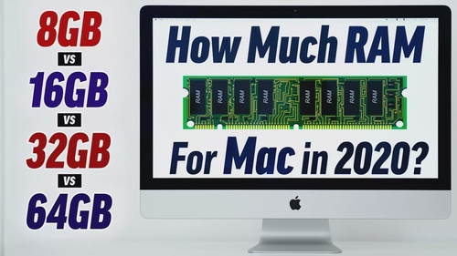 How much RAM do you REALLY need for Macs in 2020?