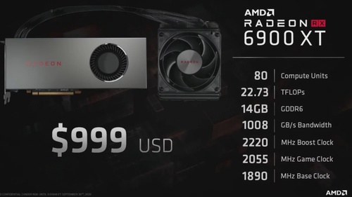 AMD Fires Back! - Radeon RX 6000