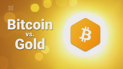 What is Bitcoin? Bitcoin vs Gold as a Store of Value