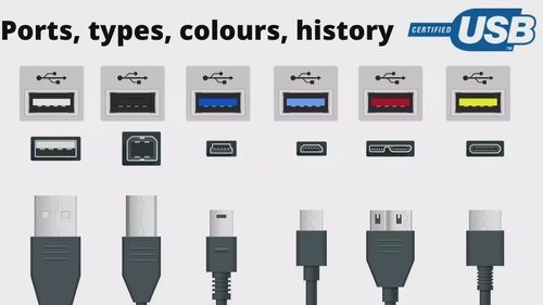 What's wrong with USB standards