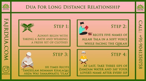 Dua and Wazifa For Long Distance Relationship