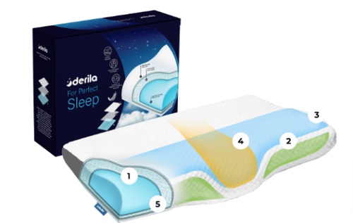 Derila Pillow Reviews – Does It Work?