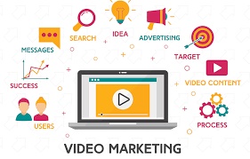 Different ways to improve the video marketing strategy