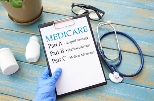 What are the Centers for Medicare & Medicaid Services (CMS)?