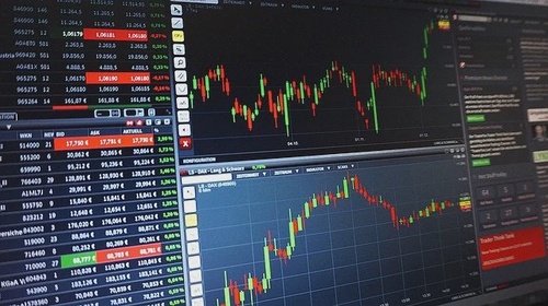 What Is Forex Trading?