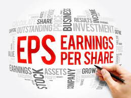 Importance of earnings per share (EPS)