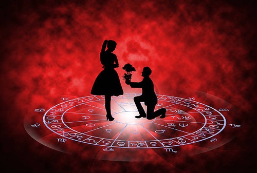 Get Relationship advice with love Reading in Bangalore