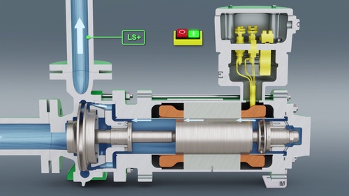 How F.N Engineering The Best Manufacturer of Canned Motor Pumps?