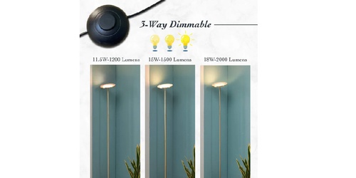 What You Didn’t Know About LEDs
