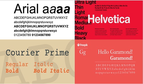 The top 13 fonts for Shopify stores