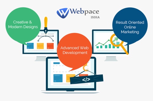 A professional website designing company in India