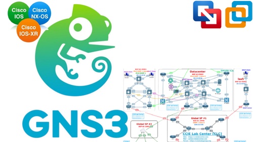 How The Gns3 Windows Server Works