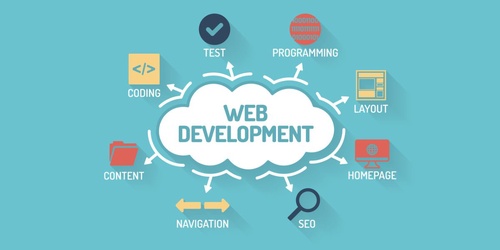 How To Choose The Best Web Development Company in Lahore