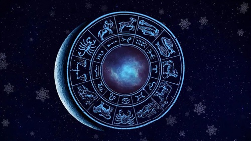 How to check my horoscope?