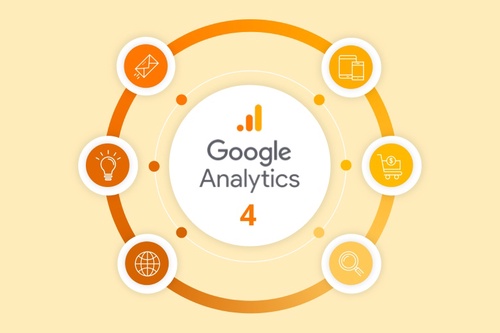 Setup Google Analytics GA4 - A Complete Guide