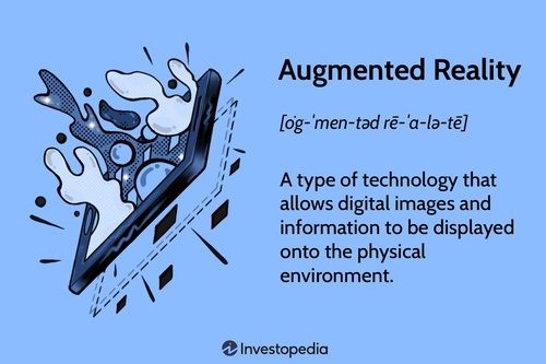 Differentiating Augmented Reality, Virtual Reality And Mixed Reality