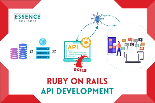 Ruby on Rails API Development- Example of Rails API