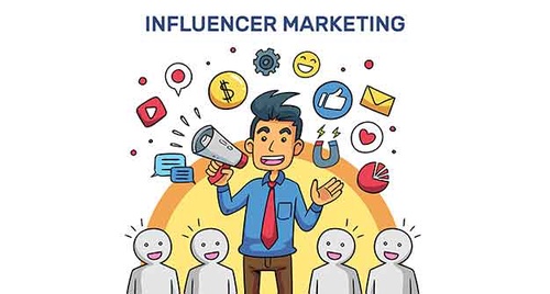 Influencer Marketing: How to Partner with Influencers to Drive Sales