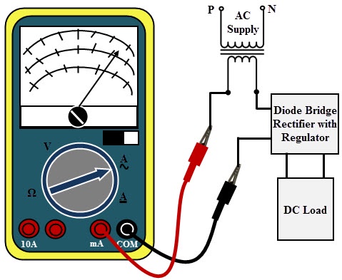How to Measure AC Current Using Multimeter?