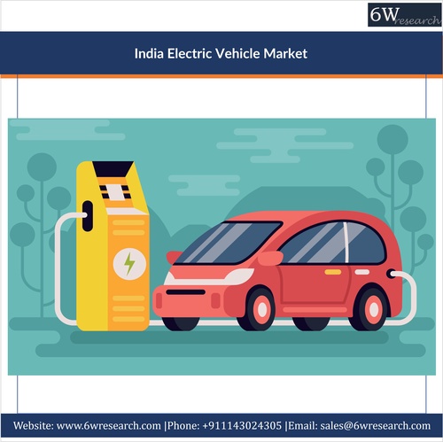 India Electric Vehicle Market (2020-2025) | Growth, Trends & Segmentation - 6Wresearch