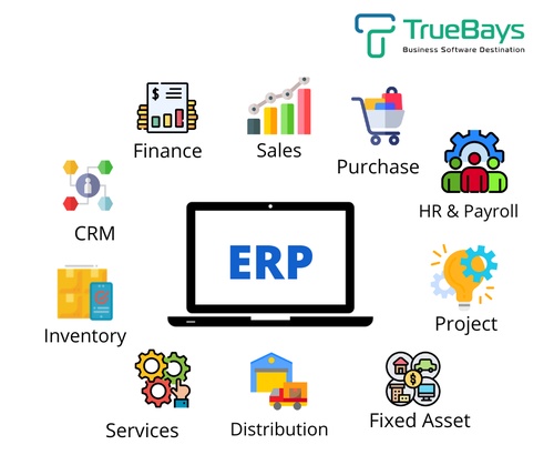 ERP Software - Introduction