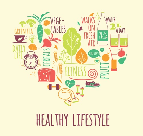 Rapidly Growing Public Health Sector Encouraging Healthy Lifestyle