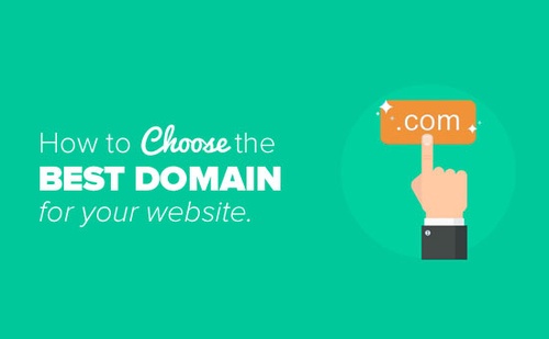 How to Choose the Right Domain Name for Your Website?
