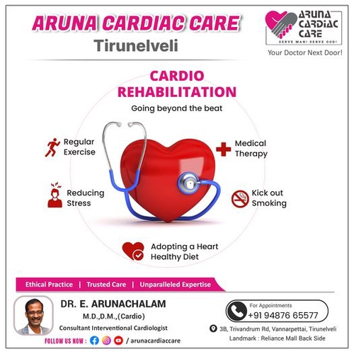 Know About Cardio Rehabilitation