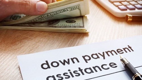 Down Payment Calculator | Why is a down payment necessary?
