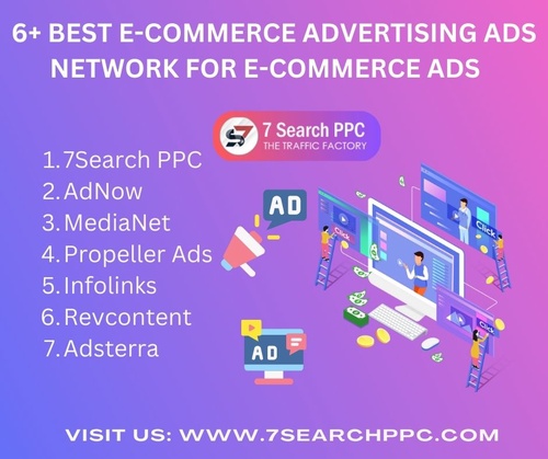 6+ Best E-commerce Advertising Ads Network For E-commerce Ads