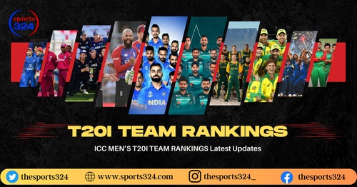 ICC Cricket RANKING ALL TIME