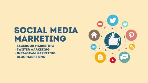 Developing a Successful Social Media Marketing Strategy