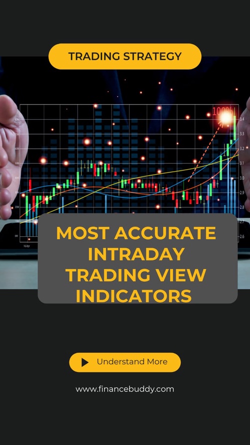Most Accurate Intraday Trading view Indicators