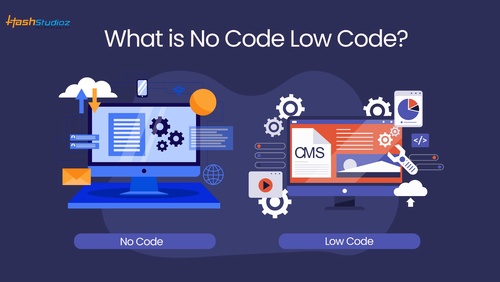 The Rise of No-Code/Low-Code Development Platforms