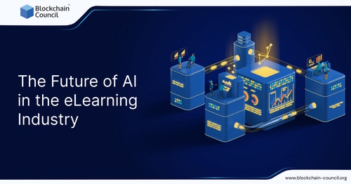 The Future of AI in the eLearning Industry