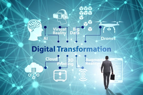 The Role of Robotics and Automation in Digital Transformation