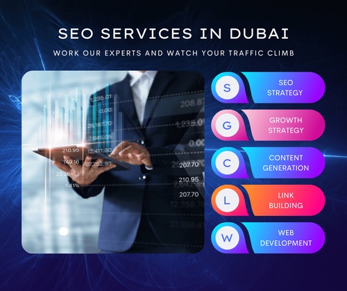 SEO Service in Dubai by UAE Digital Firm 2023
