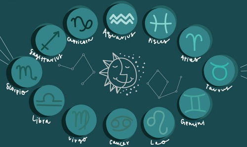 Exploring the Intriguing World of Zodiac Signs