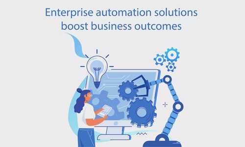 Importance of Enterprise Digital Transformation in 2023