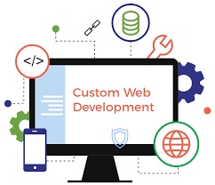 What are Custom Web Development Services?