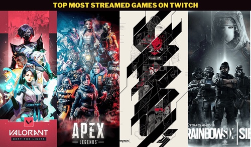 Top Most Streamed Games on Twitch