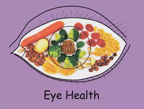 How to Develop a Daily Eye Care Routine for Optimal Eye Health