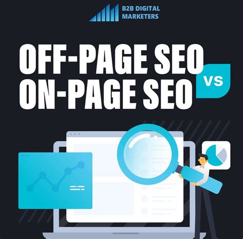 What is On-page SEO?