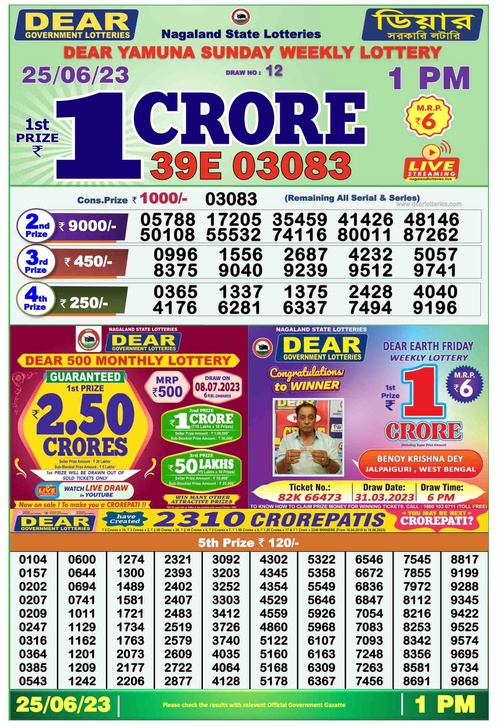 Lottery Sambad Result You’re Ticket to Excitement and Potential Fortunes