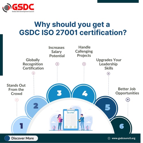 Why should you get a GSDC ISO 27001:2022 Lead Auditor?