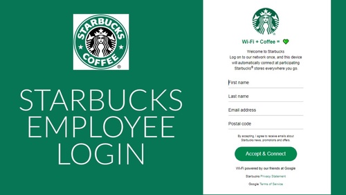 Starbucks Partner Hours Comprehensive Guide