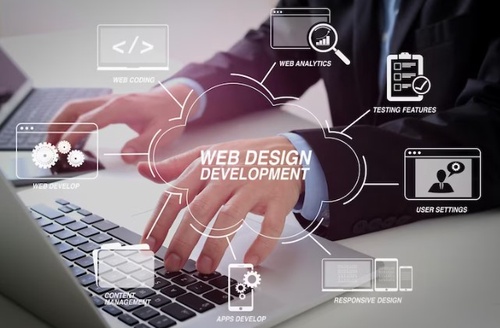 Things to Consider while Choosing the Best Web Development Company in Dubai