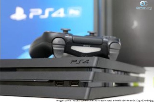 Game on a Budget: How to Find the Hottest PS4 Games Deals